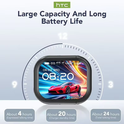 HTC NE20 Earphones Bluetooth V6.0 TWS Sports Wireless Headphones AI Translator Earbuds In-Ear Noise Reduction Headsets with Mic